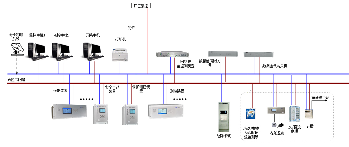 乐鱼·体育(中国)官方网站-登录入口,网站